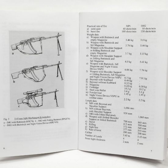 Picture of AK74 5.45MM OPERATOR MANUAL