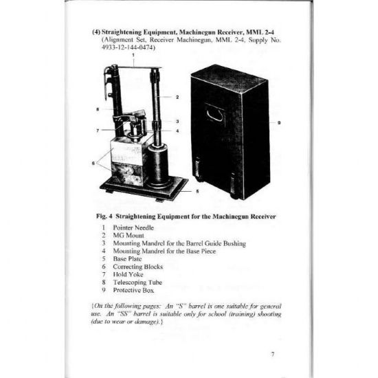 Picture of MG3 REPAIR MANUAL