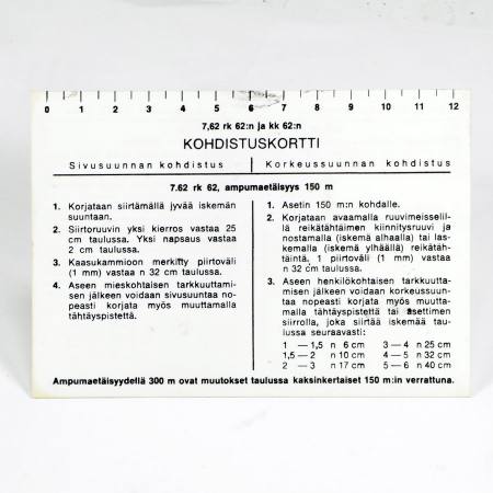 Picture of VALMET SIGHT CARDS