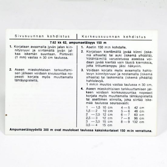 Picture of VALMET SIGHT CARDS