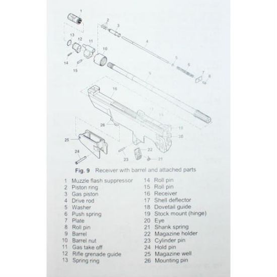 Picture of GERMAN ARMY G36 OPERATOR MANUAL IN ENGLISH