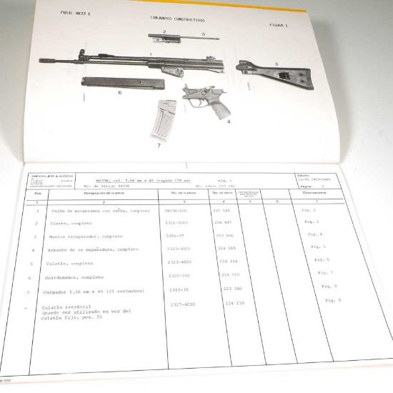 Picture of HK33 SPARE PARTS CATALOG, SPANISH