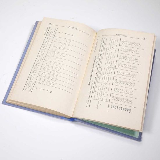 Picture of RUSSIAN RPK MANUAL, 1967 ISSUE