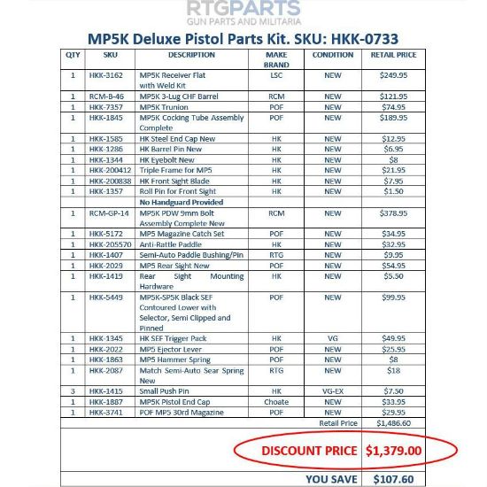 Picture of MP5K DELUXE PISTOL PARTS KIT