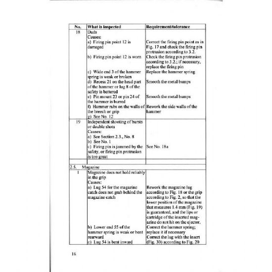 Picture of MAKAROV PISTOL REPAIR MANUAL, DDR EAST GERMAN ISSUE