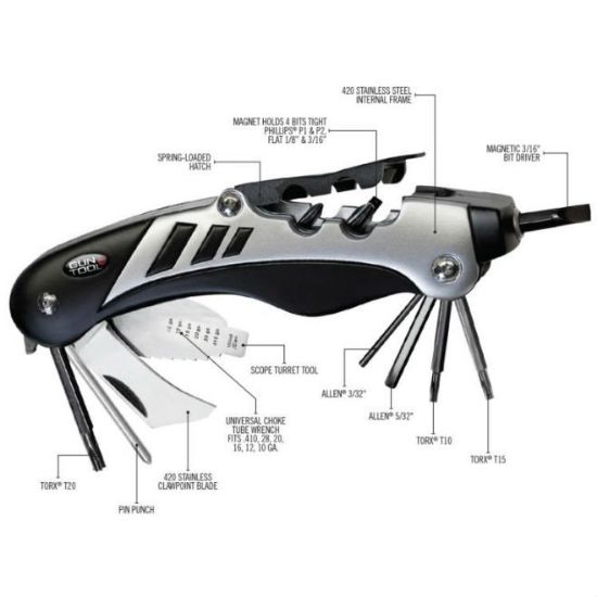 Picture of THE GUN TOOL BY REAL AVID