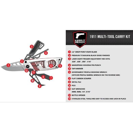 Picture of 1911 TOOL AMP MULTI-TOOL BY REAL AVID
