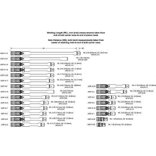 Picture of KNS ADJUSTABLE GAS PISTON FOR PSL, AGP-A-13
