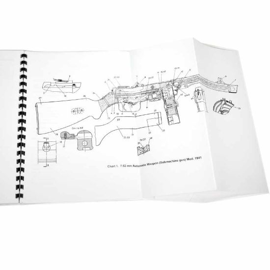 Picture of RUSSIAN 1956 PPSh-41 / PPS-43 REPAIR MANUAL, ENGLISH TRANSLATION