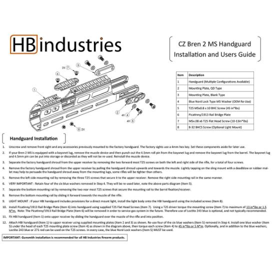 Picture of HB INDUSTRIES CZ BREN 2 MLOK HANDGUARD, 13.8 INCH