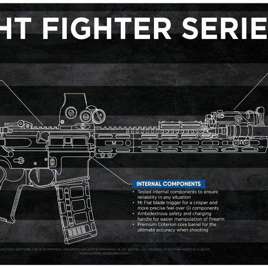 Picture of MIDWEST INDUSTRIES AR15 SERIES GUN MAT, 36X12