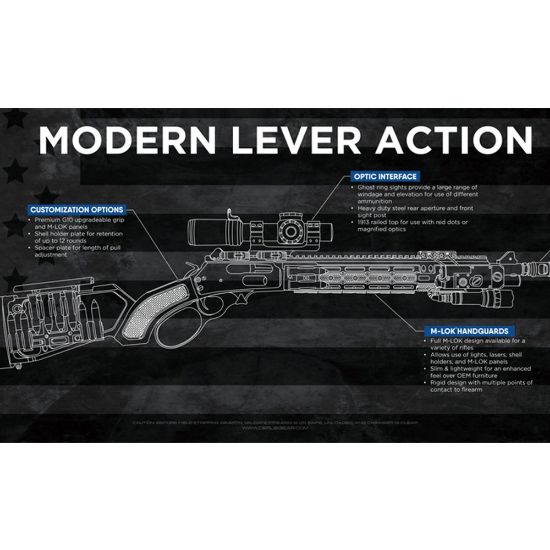 Picture of MIDWEST INDUSTRIES LEVER ACTION SERIES GUN MAT, 36X12