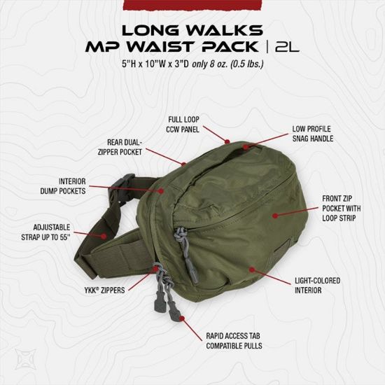 Picture of VERTX LONG WALKS WAIST PACK, ROYAL BLUE