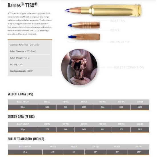 Picture of WEATHERBY SELECT PLUS AMMUNITION 270WBY 130GR BARNES TTSX, 20RD BOX