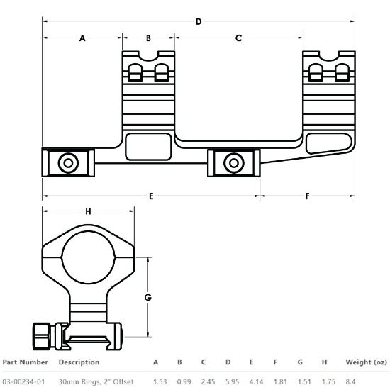 Picture of SAMSON RAPID PRECISION MOUNT WITH 2 INCH OFFSET, 30MM