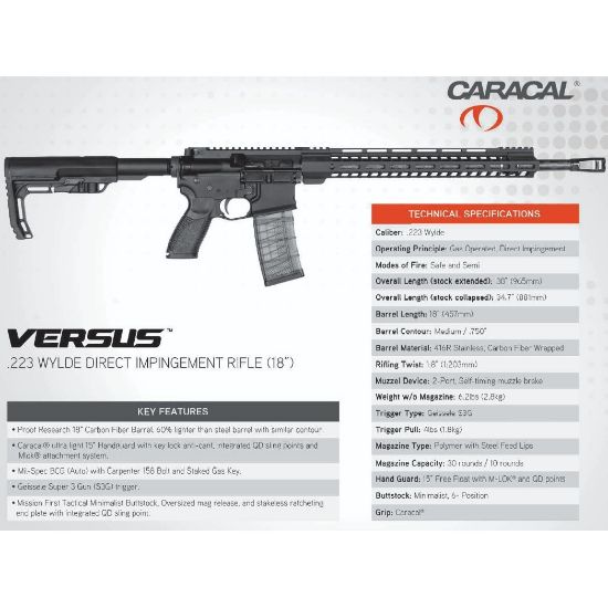 Caracal USA, Versus Competition Rifle, 223 Wylde, 18", Proof Research Carbon Fiber Barrel, Black, 819558020510, FFL-CAR-U80021200, RTG Parts