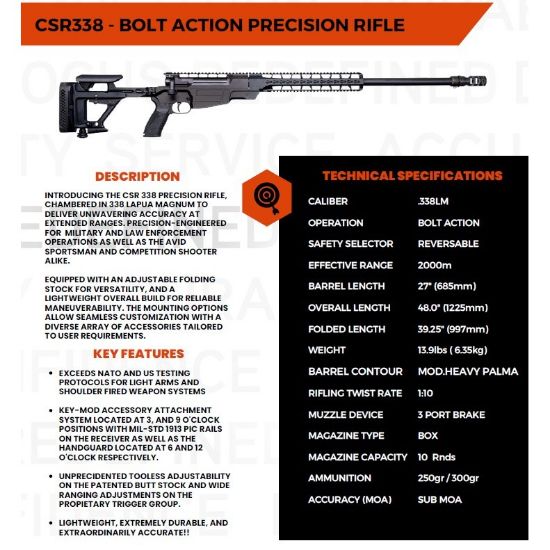 Caracal USA, CRS338, Bolt Action Rifle, 338 Lapua, 27", Black, 819558020787, FFL-CAR-U80021427, RTG Parts