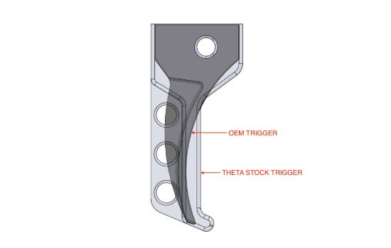 HB Industries, CZ Scorpion 3 Theta Trigger, Standard Length, Black, HBI-10049-01, RTG Parts