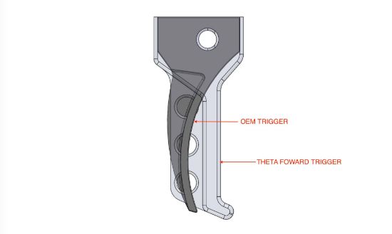 HB Industries, CZ Scorpion 3 Theta Trigger, Forward +5mm Length, Black, HBI-10050-01, RTG Parts